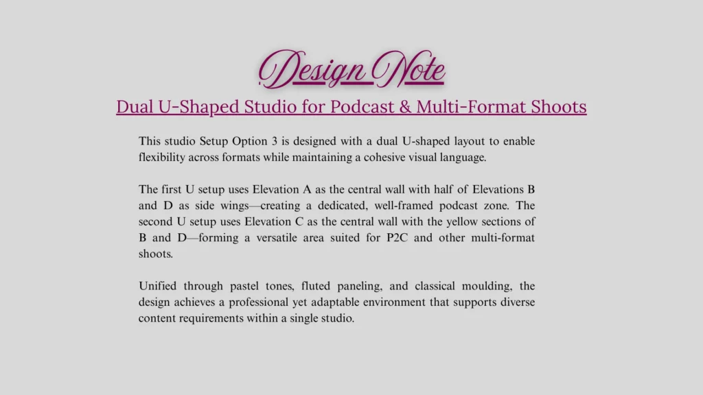 Design note for dual U-shaped podcast and multi-format studio setup
