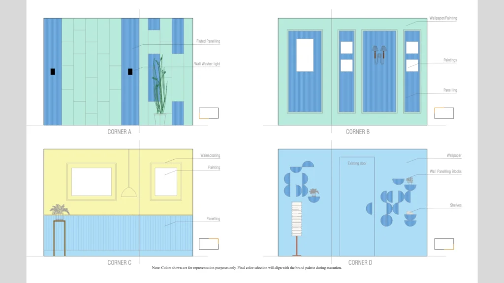 Studio elevation layout showing four distinct modular shooting corners