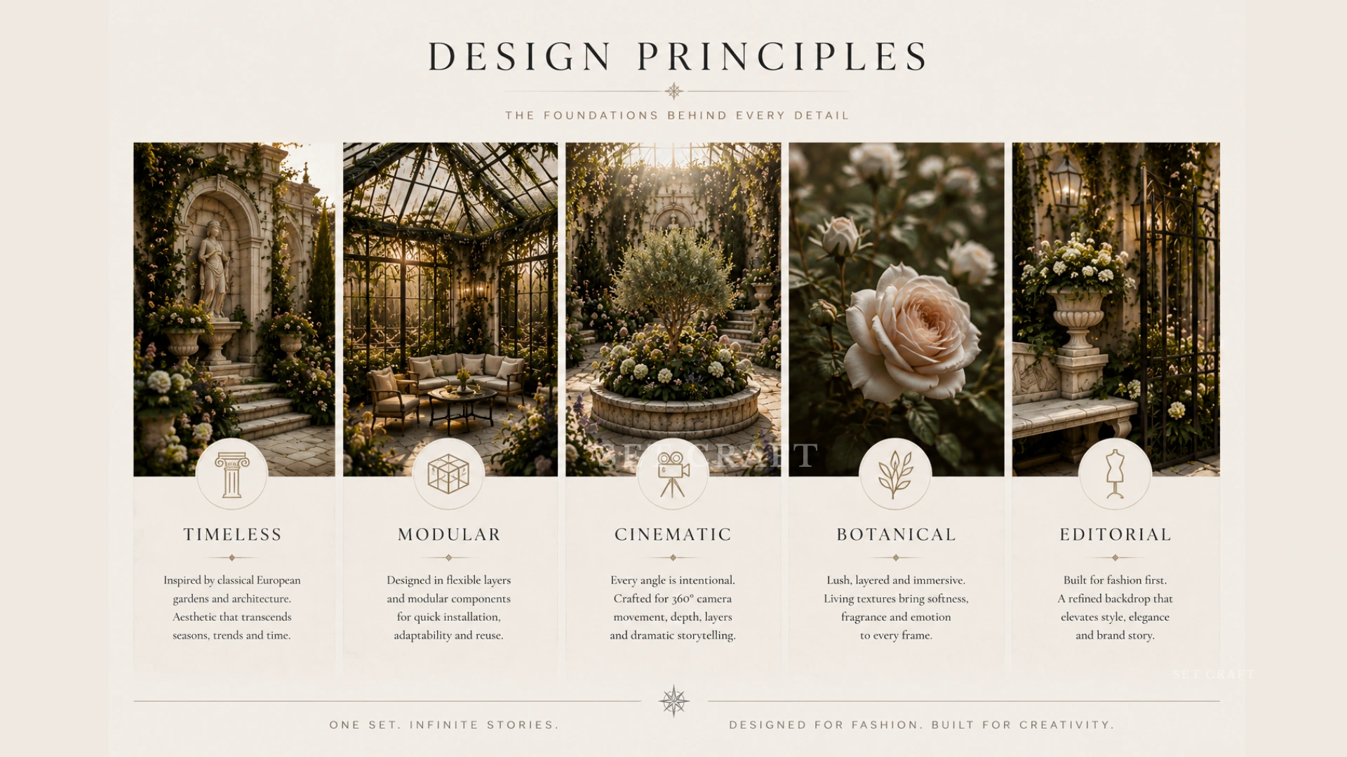 Mystic Garden — Design Principles Mystic Garden production design principles for a modular cinematic botanical set