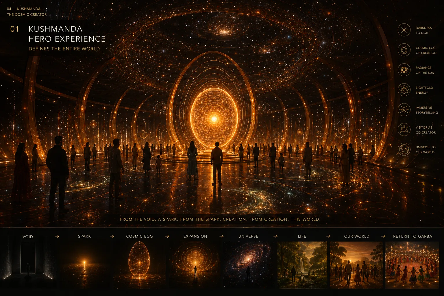 Kushmanda cosmic origin installation with radiant central egg, visitors and celestial light